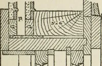 Picture 124 of 228 from Radford's cyclopedia of construction; carpentry, building and architecture. Based on the practical experience of a large staff of experts in actual constrcution work (1909), leaf 218