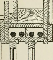 Picture 125 of 228 from Radford's cyclopedia of construction; carpentry, building and architecture. Based on the practical experience of a large staff of experts in actual constrcution work (1909), leaf 218