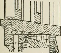 Picture 126 of 228 from Radford's cyclopedia of construction; carpentry, building and architecture. Based on the practical experience of a large staff of experts in actual constrcution work (1909), leaf 218