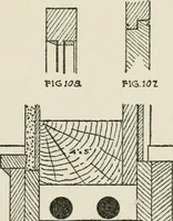 Picture 128 of 228 from Radford's cyclopedia of construction; carpentry, building and architecture. Based on the practical experience of a large staff of experts in actual constrcution work (1909), leaf 218
