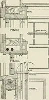 Picture 129 of 228 from Radford's cyclopedia of construction; carpentry, building and architecture. Based on the practical experience of a large staff of experts in actual constrcution work (1909), leaf 220