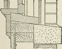 Picture 130 of 228 from Radford's cyclopedia of construction; carpentry, building and architecture. Based on the practical experience of a large staff of experts in actual constrcution work (1909), leaf 222