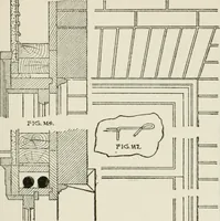 Picture 131 of 228 from Radford's cyclopedia of construction; carpentry, building and architecture. Based on the practical experience of a large staff of experts in actual constrcution work (1909), leaf 222
