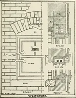 Picture 132 of 228 from Radford's cyclopedia of construction; carpentry, building and architecture. Based on the practical experience of a large staff of experts in actual constrcution work (1909), leaf 224