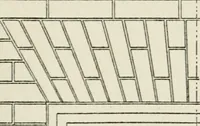 Picture 133 of 228 from Radford's cyclopedia of construction; carpentry, building and architecture. Based on the practical experience of a large staff of experts in actual constrcution work (1909), leaf 226