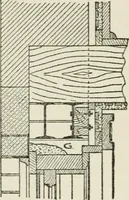 An illustration from Radford's cyclopedia of construction; carpentry, building and architecture. Based on the practical experience of a large staff of experts in actual constrcution work (1909)