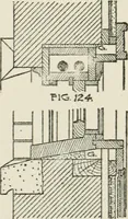 Picture 135 of 228 from Radford's cyclopedia of construction; carpentry, building and architecture. Based on the practical experience of a large staff of experts in actual constrcution work (1909), leaf 226