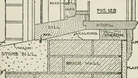 Picture 137 of 228 from Radford's cyclopedia of construction; carpentry, building and architecture. Based on the practical experience of a large staff of experts in actual constrcution work (1909), leaf 228