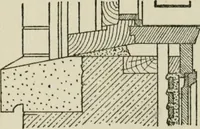 An illustration from Radford's cyclopedia of construction; carpentry, building and architecture. Based on the practical experience of a large staff of experts in actual constrcution work (1909)