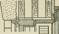 Picture 143 of 228 from Radford's cyclopedia of construction; carpentry, building and architecture. Based on the practical experience of a large staff of experts in actual constrcution work (1909), leaf 237