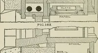 Picture 146 of 228 from Radford's cyclopedia of construction; carpentry, building and architecture. Based on the practical experience of a large staff of experts in actual constrcution work (1909), leaf 239