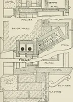 An illustration from Radford's cyclopedia of construction; carpentry, building and architecture. Based on the practical experience of a large staff of experts in actual constrcution work (1909)