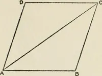Picture 4 of 228 from Radford's cyclopedia of construction; carpentry, building and architecture. Based on the practical experience of a large staff of experts in actual constrcution work (1909), leaf 26