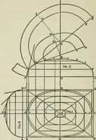 Picture 157 of 228 from Radford's cyclopedia of construction; carpentry, building and architecture. Based on the practical experience of a large staff of experts in actual constrcution work (1909), leaf 263