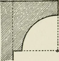 Picture 158 of 228 from Radford's cyclopedia of construction; carpentry, building and architecture. Based on the practical experience of a large staff of experts in actual constrcution work (1909), leaf 266