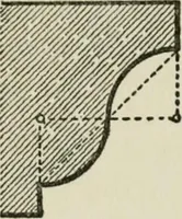 Picture 159 of 228 from Radford's cyclopedia of construction; carpentry, building and architecture. Based on the practical experience of a large staff of experts in actual constrcution work (1909), leaf 267