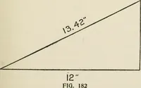 Picture 163 of 228 from Radford's cyclopedia of construction; carpentry, building and architecture. Based on the practical experience of a large staff of experts in actual constrcution work (1909), leaf 272