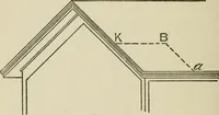 Picture 166 of 228 from Radford's cyclopedia of construction; carpentry, building and architecture. Based on the practical experience of a large staff of experts in actual constrcution work (1909), leaf 275