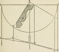 Picture 168 of 228 from Radford's cyclopedia of construction; carpentry, building and architecture. Based on the practical experience of a large staff of experts in actual constrcution work (1909), leaf 278