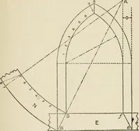 Picture 170 of 228 from Radford's cyclopedia of construction; carpentry, building and architecture. Based on the practical experience of a large staff of experts in actual constrcution work (1909), leaf 280