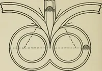 Picture 174 of 228 from Radford's cyclopedia of construction; carpentry, building and architecture. Based on the practical experience of a large staff of experts in actual constrcution work (1909), leaf 285