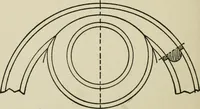 Picture 175 of 228 from Radford's cyclopedia of construction; carpentry, building and architecture. Based on the practical experience of a large staff of experts in actual constrcution work (1909), leaf 285