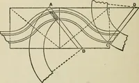Picture 178 of 228 from Radford's cyclopedia of construction; carpentry, building and architecture. Based on the practical experience of a large staff of experts in actual constrcution work (1909), leaf 287