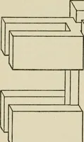 Picture 180 of 228 from Radford's cyclopedia of construction; carpentry, building and architecture. Based on the practical experience of a large staff of experts in actual constrcution work (1909), leaf 293