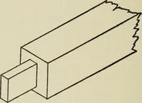 Picture 181 of 228 from Radford's cyclopedia of construction; carpentry, building and architecture. Based on the practical experience of a large staff of experts in actual constrcution work (1909), leaf 295