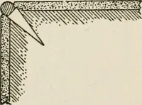 Picture 182 of 228 from Radford's cyclopedia of construction; carpentry, building and architecture. Based on the practical experience of a large staff of experts in actual constrcution work (1909), leaf 296
