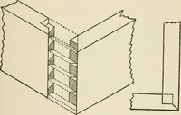 Picture 185 of 228 from Radford's cyclopedia of construction; carpentry, building and architecture. Based on the practical experience of a large staff of experts in actual constrcution work (1909), leaf 298