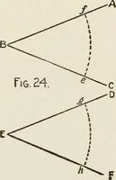 Picture 6 of 228 from Radford's cyclopedia of construction; carpentry, building and architecture. Based on the practical experience of a large staff of experts in actual constrcution work (1909), leaf 32