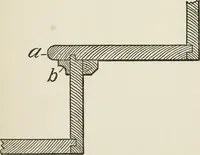 Picture 197 of 228 from Radford's cyclopedia of construction; carpentry, building and architecture. Based on the practical experience of a large staff of experts in actual constrcution work (1909), leaf 320