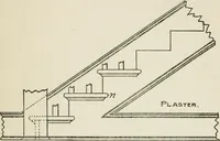 Picture 199 of 228 from Radford's cyclopedia of construction; carpentry, building and architecture. Based on the practical experience of a large staff of experts in actual constrcution work (1909), leaf 324
