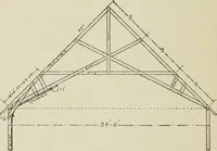 Picture 204 of 228 from Radford's cyclopedia of construction; carpentry, building and architecture. Based on the practical experience of a large staff of experts in actual constrcution work (1909), leaf 331