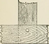 Picture 208 of 228 from Radford's cyclopedia of construction; carpentry, building and architecture. Based on the practical experience of a large staff of experts in actual constrcution work (1909), leaf 336
