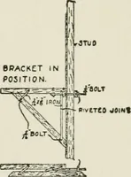 Picture 212 of 228 from Radford's cyclopedia of construction; carpentry, building and architecture. Based on the practical experience of a large staff of experts in actual constrcution work (1909), leaf 342