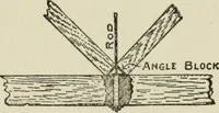 Picture 214 of 228 from Radford's cyclopedia of construction; carpentry, building and architecture. Based on the practical experience of a large staff of experts in actual constrcution work (1909), leaf 343