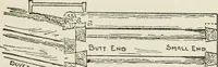 Picture 218 of 228 from Radford's cyclopedia of construction; carpentry, building and architecture. Based on the practical experience of a large staff of experts in actual constrcution work (1909), leaf 350