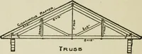 Picture 221 of 228 from Radford's cyclopedia of construction; carpentry, building and architecture. Based on the practical experience of a large staff of experts in actual constrcution work (1909), leaf 355