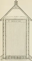 Picture 224 of 228 from Radford's cyclopedia of construction; carpentry, building and architecture. Based on the practical experience of a large staff of experts in actual constrcution work (1909), leaf 358