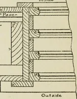 Picture 227 of 228 from Radford's cyclopedia of construction; carpentry, building and architecture. Based on the practical experience of a large staff of experts in actual constrcution work (1909), leaf 365