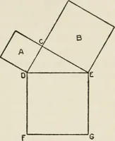 Picture 8 of 228 from Radford's cyclopedia of construction; carpentry, building and architecture. Based on the practical experience of a large staff of experts in actual constrcution work (1909), leaf 40