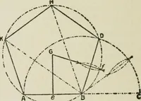 Picture 9 of 228 from Radford's cyclopedia of construction; carpentry, building and architecture. Based on the practical experience of a large staff of experts in actual constrcution work (1909), leaf 41