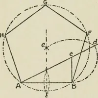 Picture 10 of 228 from Radford's cyclopedia of construction; carpentry, building and architecture. Based on the practical experience of a large staff of experts in actual constrcution work (1909), leaf 43