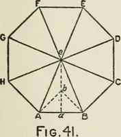 Picture 12 of 228 from Radford's cyclopedia of construction; carpentry, building and architecture. Based on the practical experience of a large staff of experts in actual constrcution work (1909), leaf 46