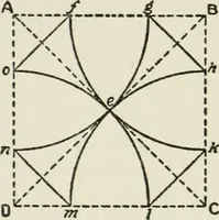 Picture 13 of 228 from Radford's cyclopedia of construction; carpentry, building and architecture. Based on the practical experience of a large staff of experts in actual constrcution work (1909), leaf 46