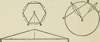 Picture 14 of 228 from Radford's cyclopedia of construction; carpentry, building and architecture. Based on the practical experience of a large staff of experts in actual constrcution work (1909), leaf 47