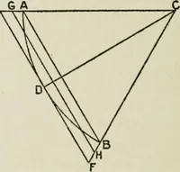Picture 17 of 228 from Radford's cyclopedia of construction; carpentry, building and architecture. Based on the practical experience of a large staff of experts in actual constrcution work (1909), leaf 49
