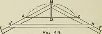 Picture 18 of 228 from Radford's cyclopedia of construction; carpentry, building and architecture. Based on the practical experience of a large staff of experts in actual constrcution work (1909), leaf 51